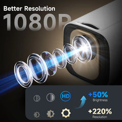 projecteur 4k Douchity avec meilleure résolution 1080P et lentilles améliorées pour un rendu lumineux et clair.