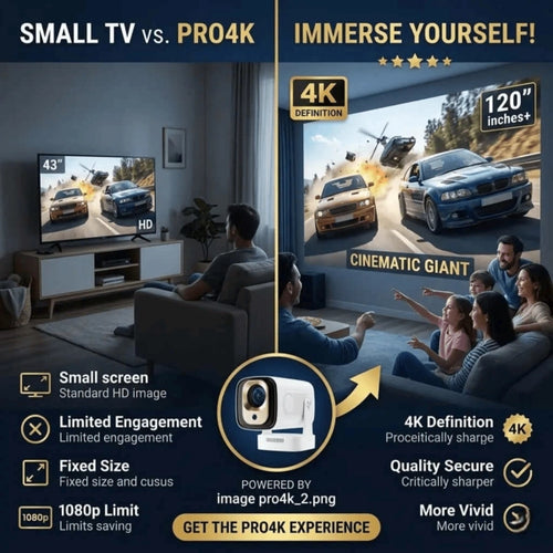 Comparaison entre un petit téléviseur et le projecteur 4K Magcubic HY310, mettant en avant la définition 4K et l'expérience immersive.