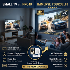 Comparaison entre un petit téléviseur et le projecteur 4K Douchity, mettant en avant la qualité d'image et la taille d'écran.