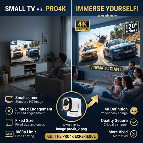 Comparaison entre un petit téléviseur et le projecteur 4K Douchity, mettant en avant la qualité d'image et la taille d'écran.